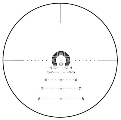 1-6x28 IRF переменная оптика FFP Сфера действия для типа ретикулы BDC и паралакса 100YDS